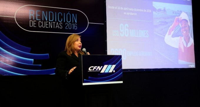 Los créditos de la CFN crearon 140.000 empleos en estos diez años