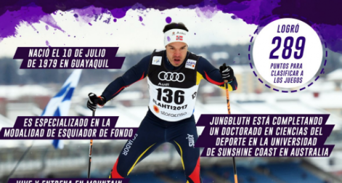 Klaus Jungbluth el primer ecuatoriano en participar en Juegos Olímpicos de Invierno