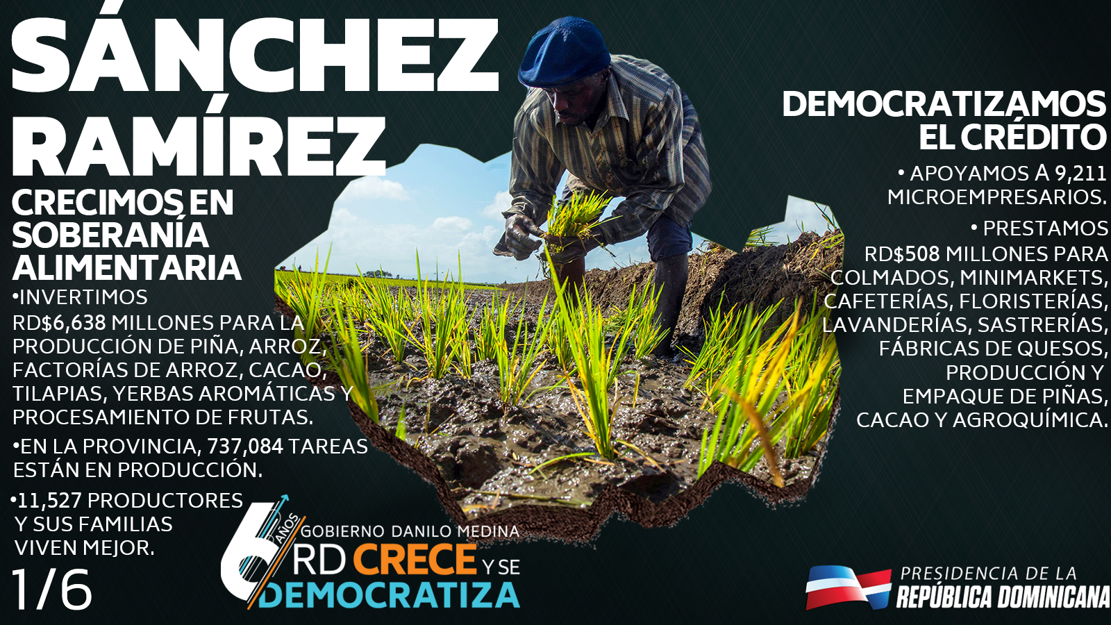 REPÚBLICA DOMINICANA: Seis años de bienestar para Sánchez Ramírez: renovamos contrato Barrick Gold, logramos crecimiento agropecuario y acercamos salud a la gente