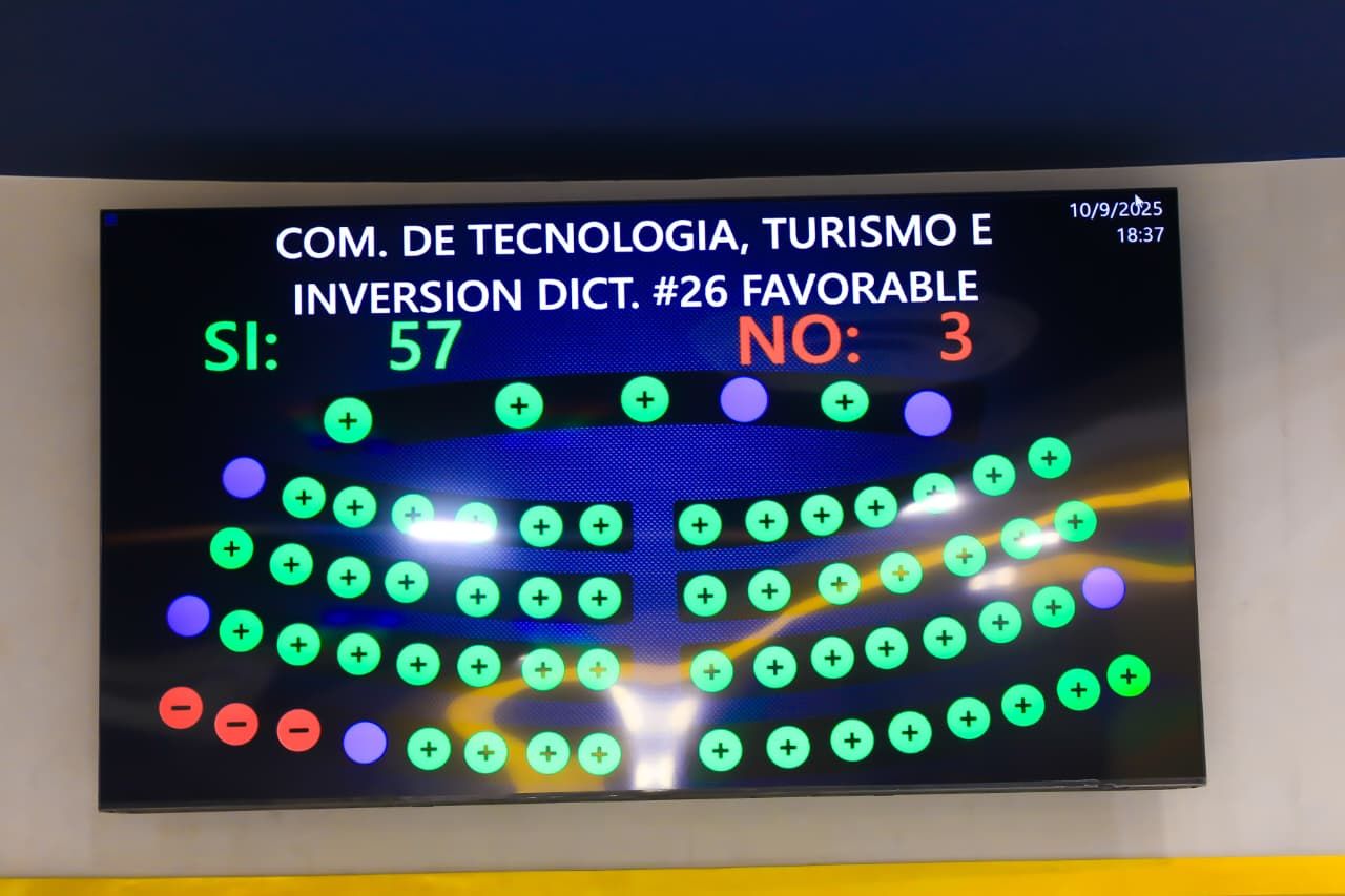 Ley de Energía Geotérmica fortalecerá la matriz energética de El Salvador