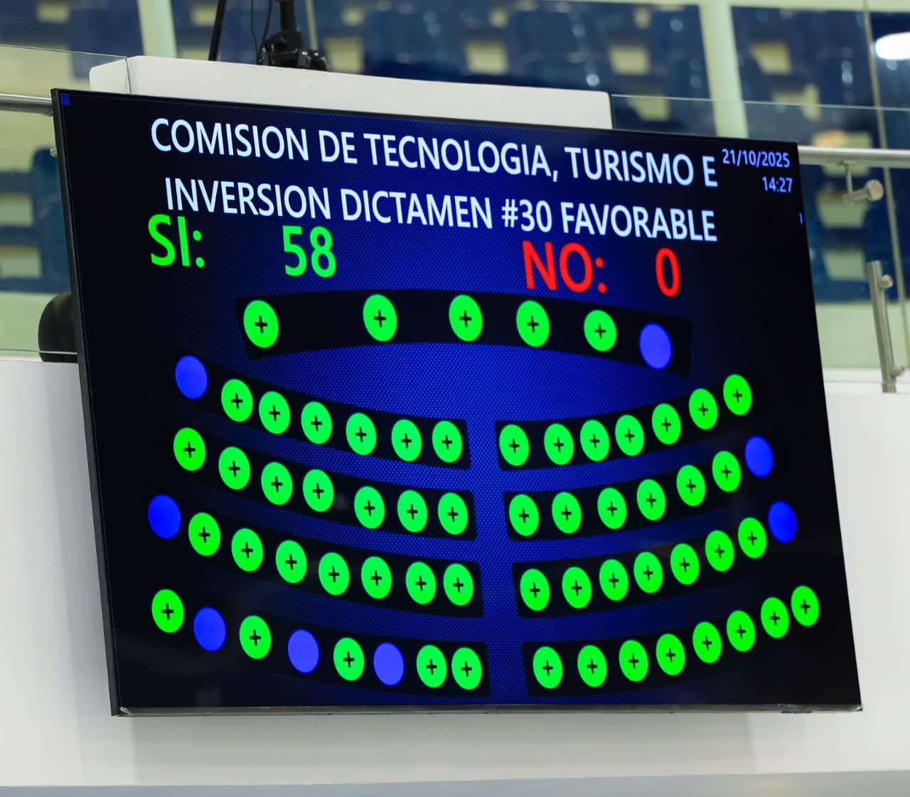 Pleno aprueba ley que crea incentivos fiscales para el uso de energía renovable
