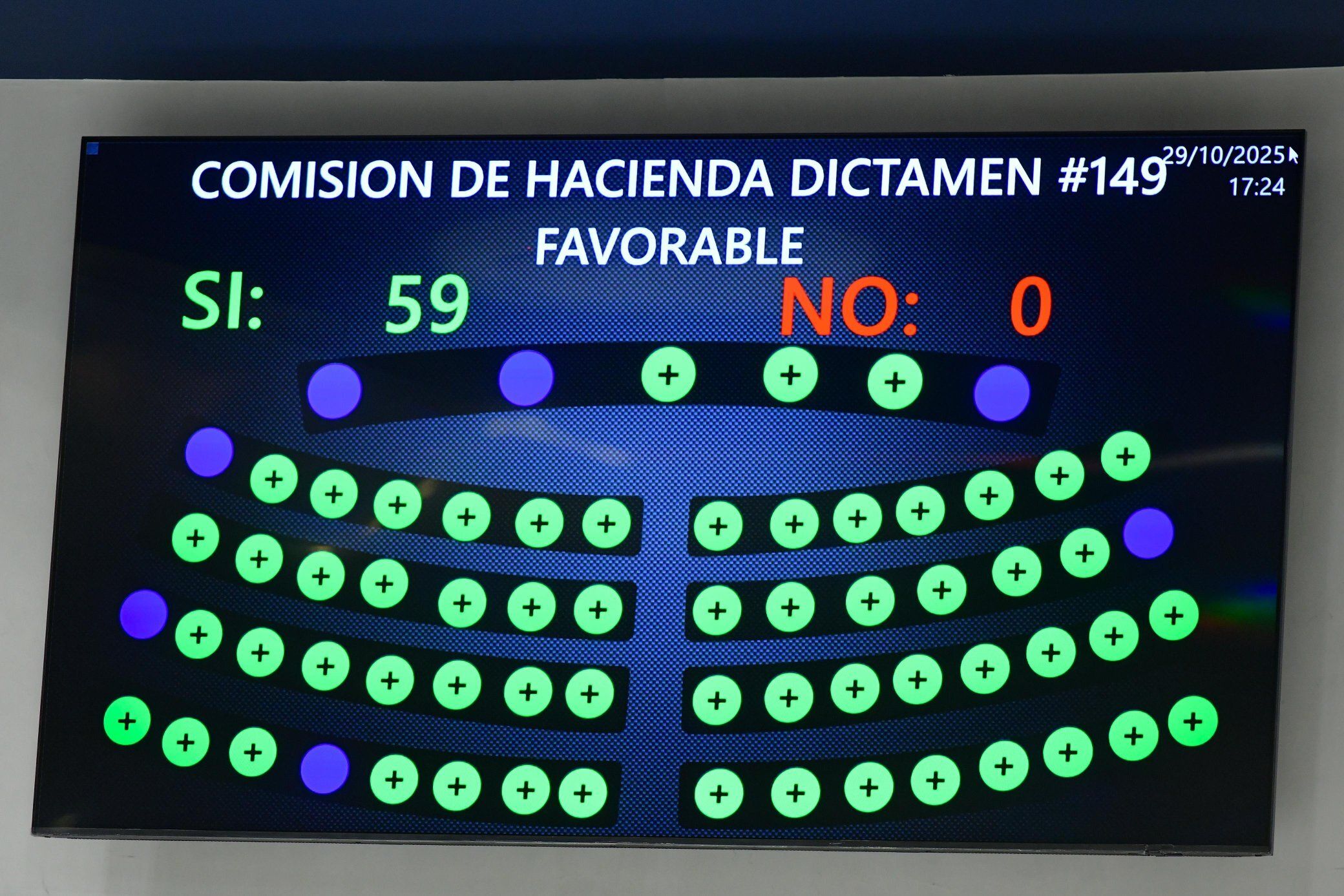 Asamblea exonera de impuestos la entrada de tres vehículos para sorteos de FUSATE y FUNTER