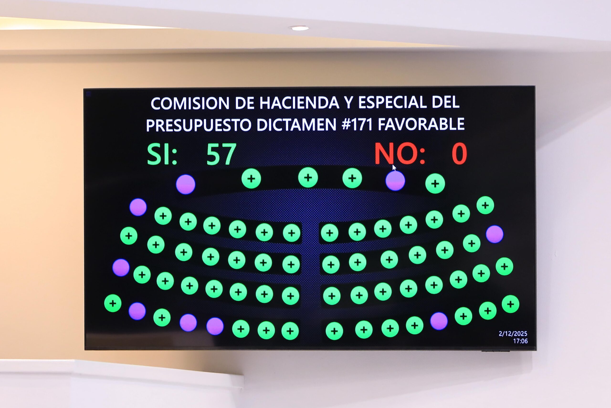 Diputados emiten disposiciones para acelerar proyecto de transporte e infraestructura resiliente