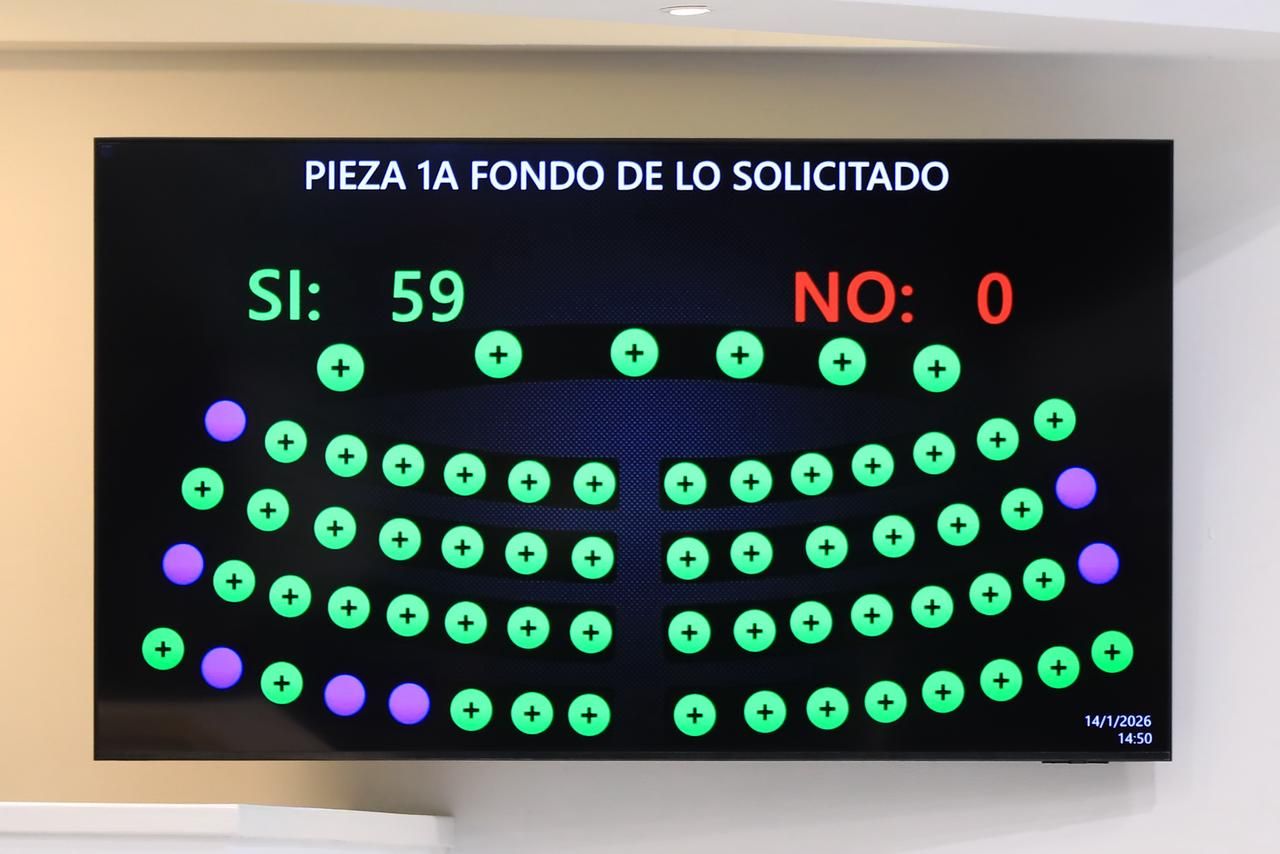 Aprobaron Ley Quincena 25, pago complementario para trabajadores que ganan hasta $1,500