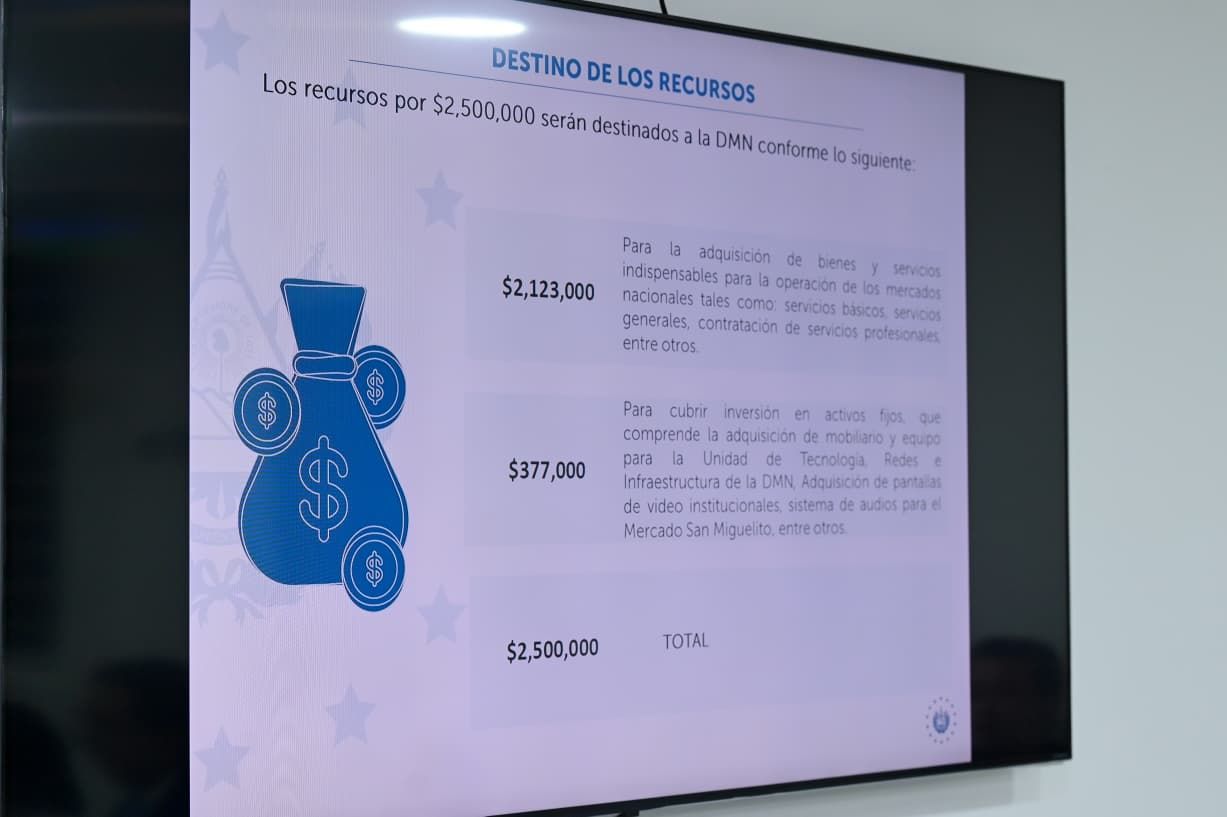 Reforma de ley permitiría fortalecer el funcionamiento de los mercados
